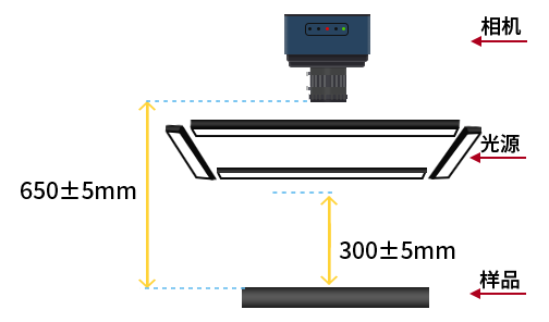 系统检测示意图.png